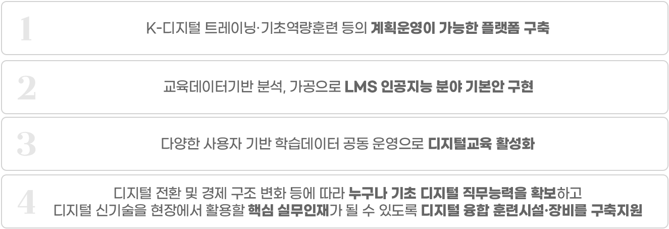 사업목적